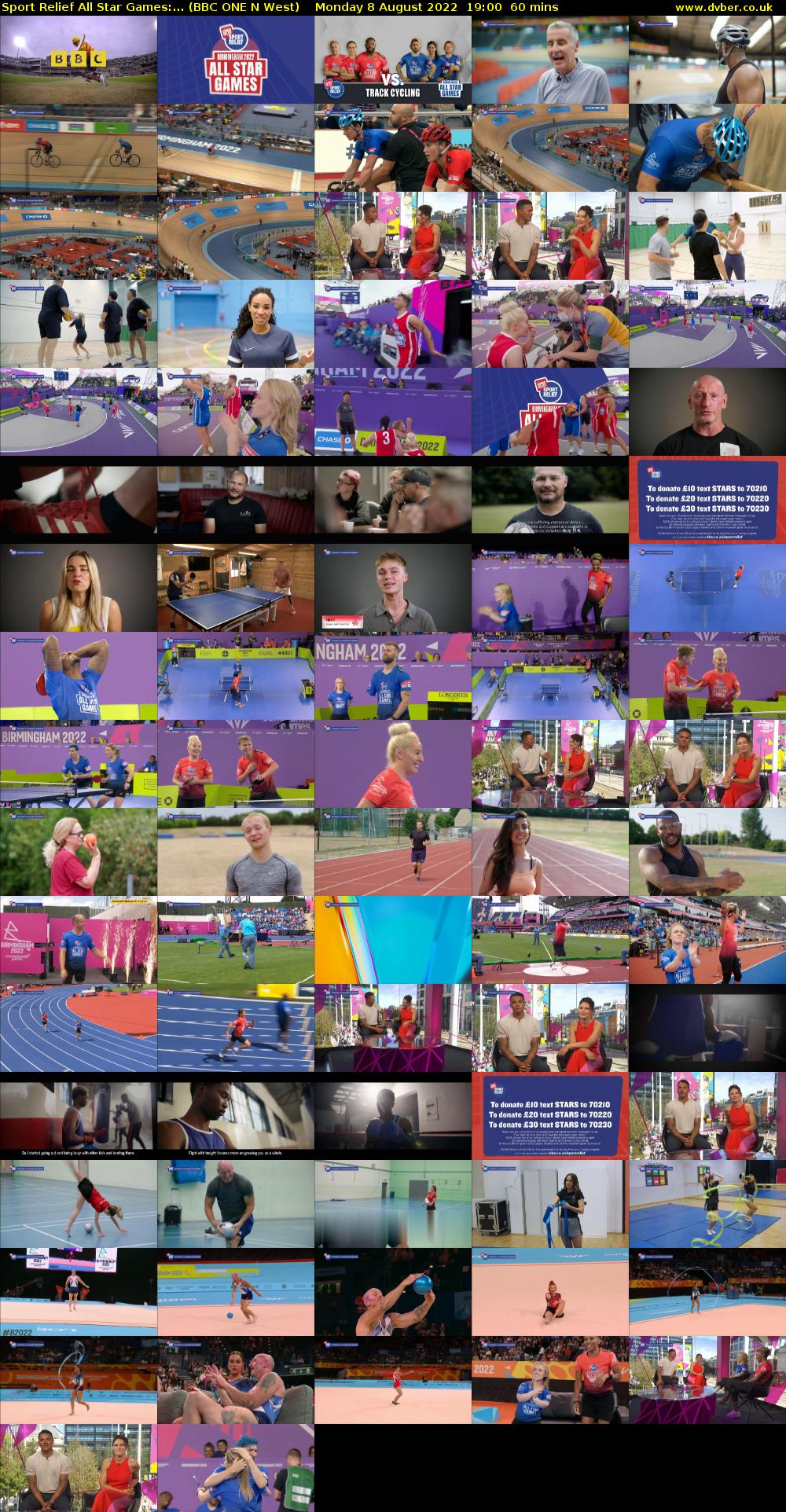 Sport Relief All Star Games:... (BBC ONE N West) Monday 8 August 2022 19:00 - 20:00