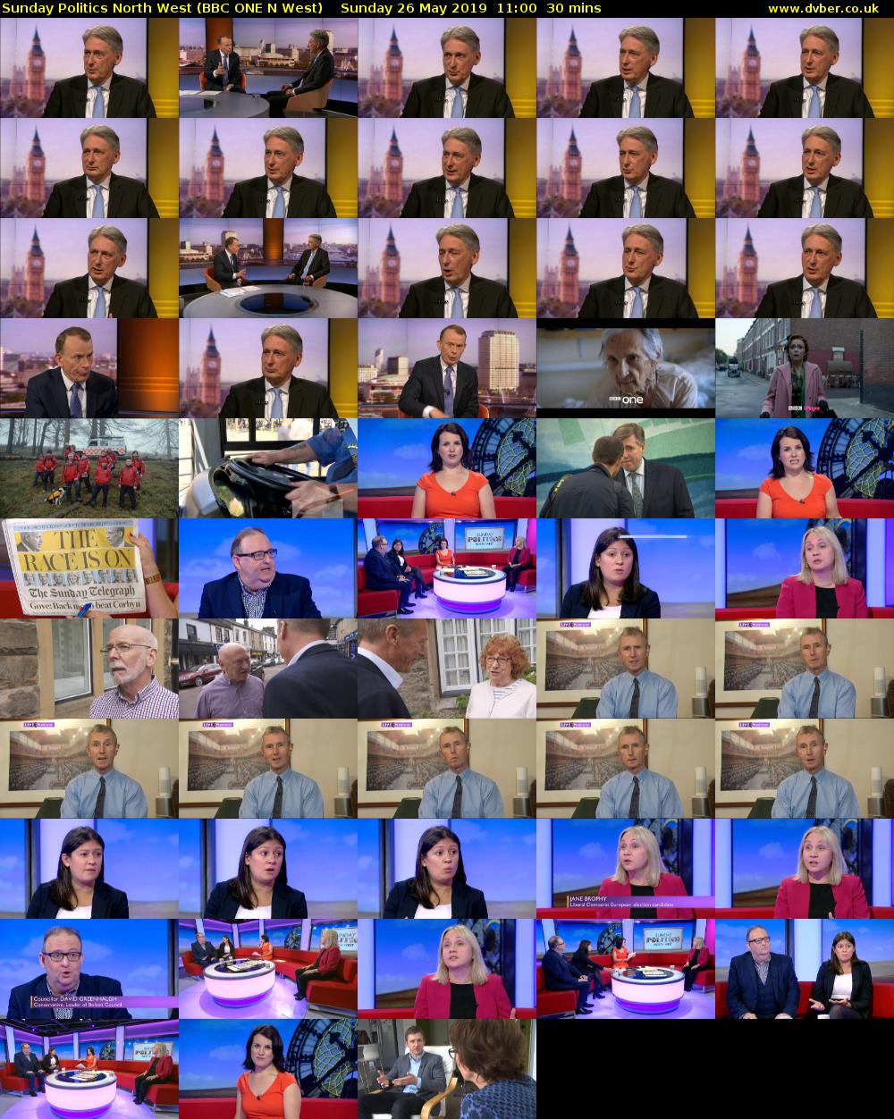 Sunday Politics North West (BBC ONE N West) Sunday 26 May 2019 11:00 - 11:30