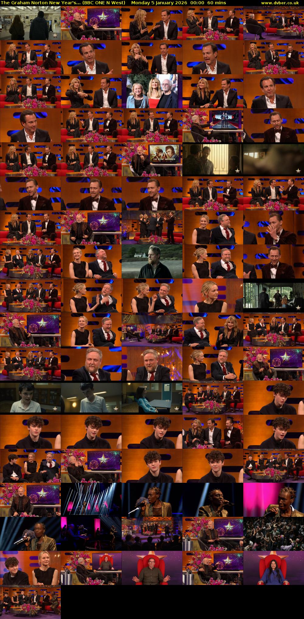 The Graham Norton New Year's... (BBC ONE N West) Monday 5 January 2026 00:00 - 01:00