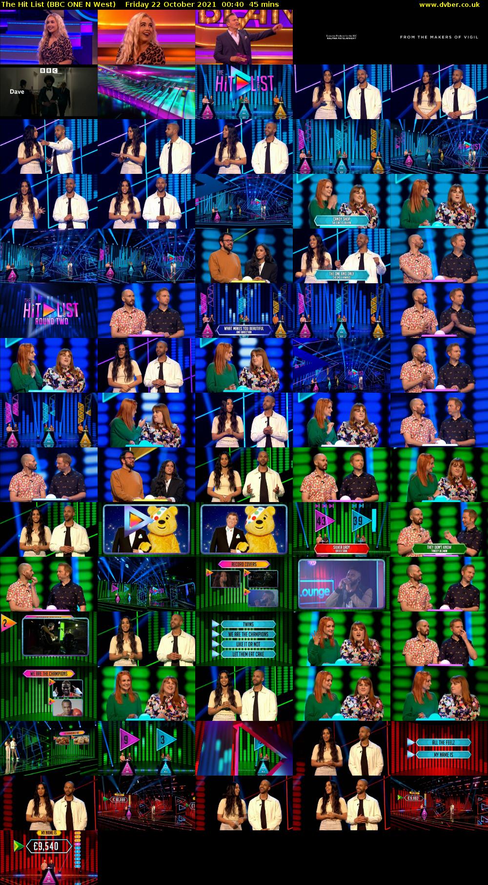 The Hit List (BBC ONE N West) Friday 22 October 2021 00:40 - 01:25