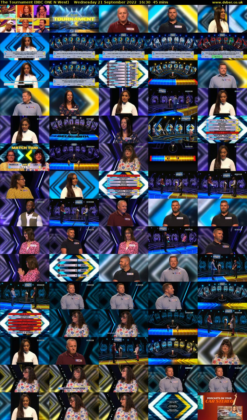 The Tournament (BBC ONE N West) Wednesday 21 September 2022 16:30 - 17:15