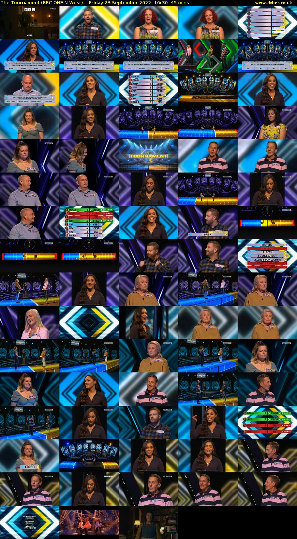 The Tournament (BBC ONE N West) Friday 23 September 2022 16:30 - 17:15
