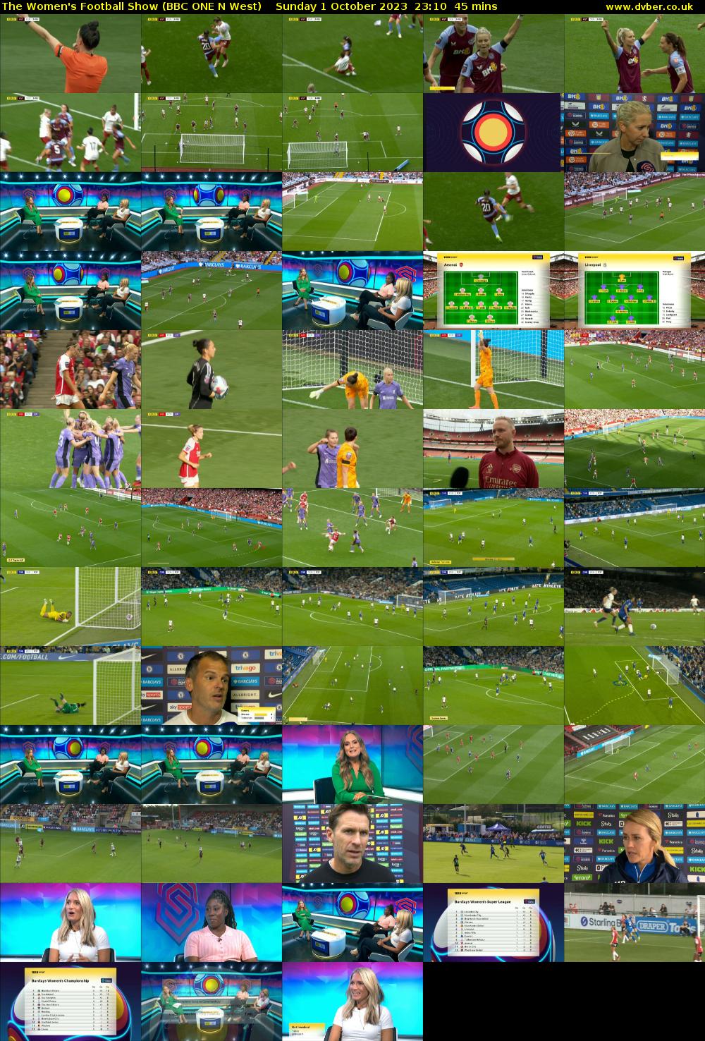 The Women's Football Show (BBC ONE N West) Sunday 1 October 2023 23:10 - 23:55