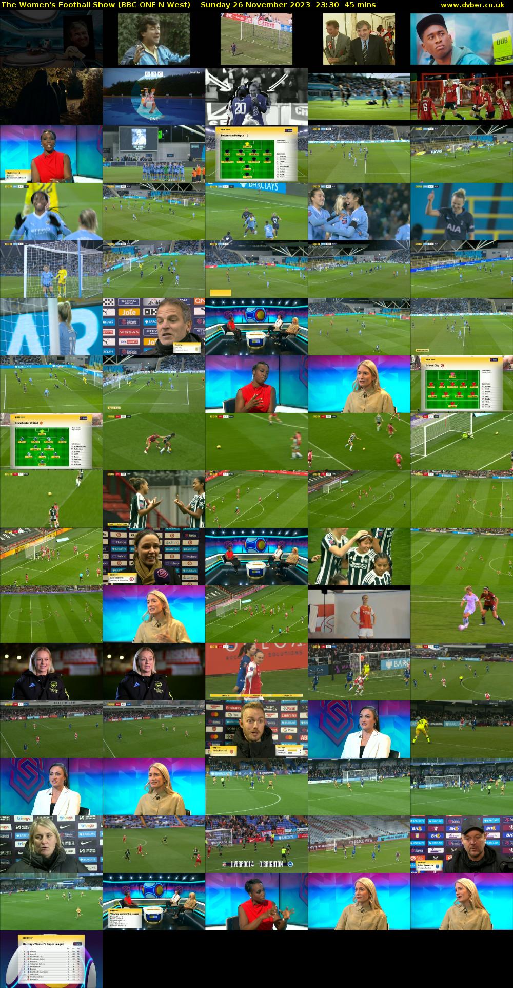 The Women's Football Show (BBC ONE N West) Sunday 26 November 2023 23:30 - 00:15