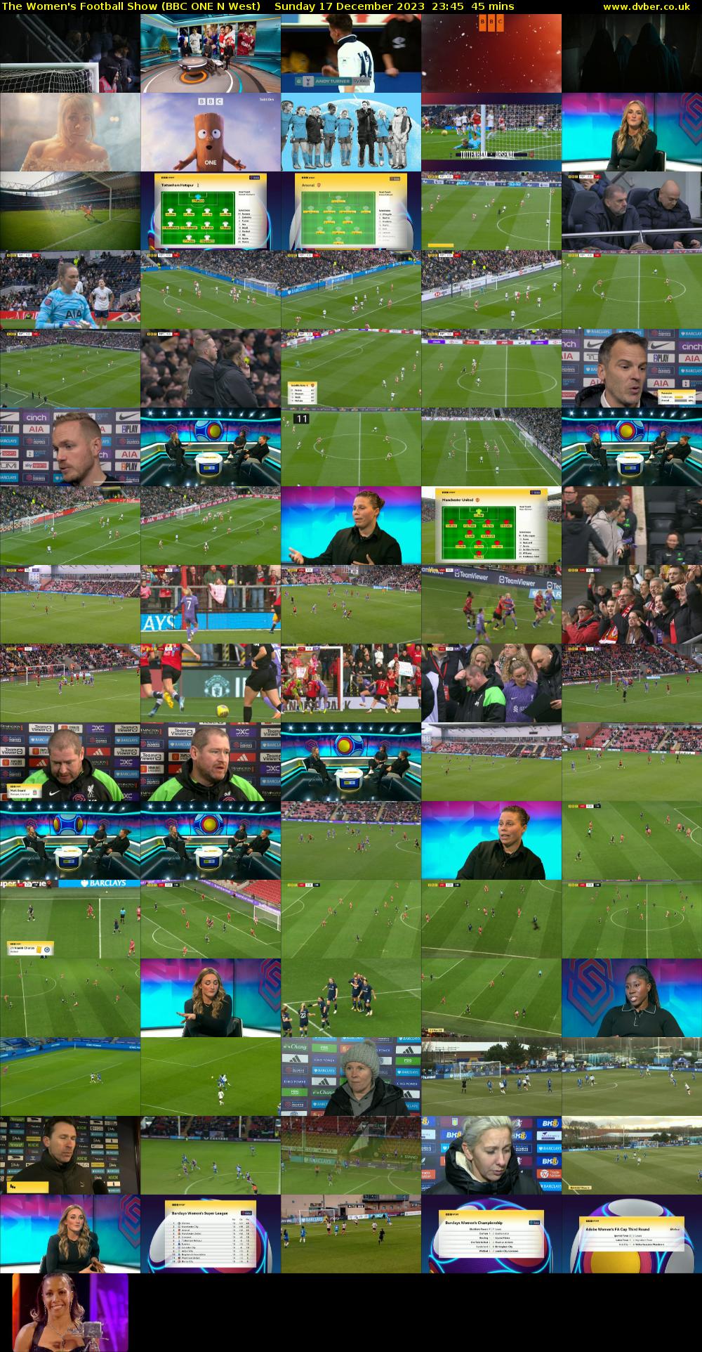 The Women's Football Show (BBC ONE N West) Sunday 17 December 2023 23:45 - 00:30