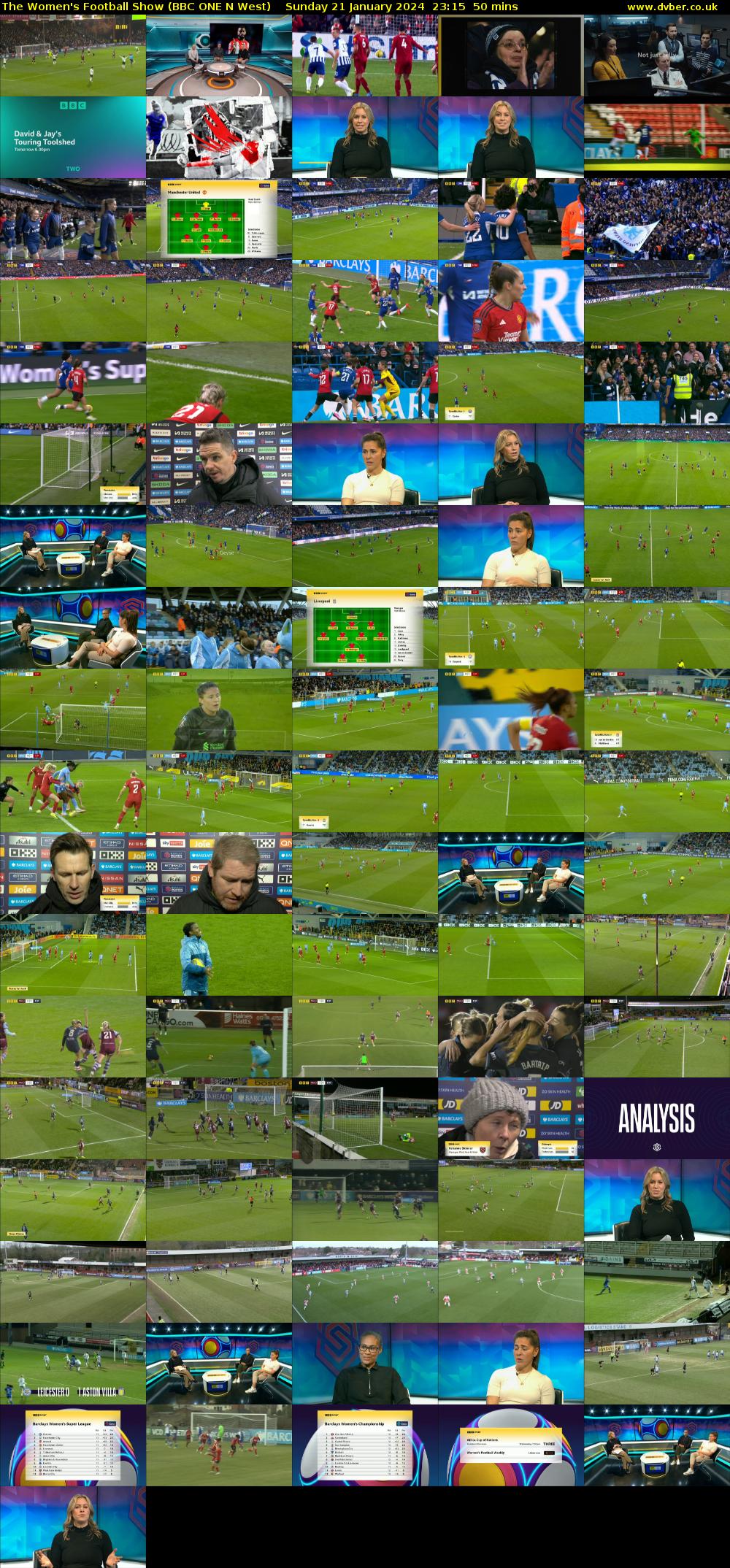 The Women's Football Show (BBC ONE N West) Sunday 21 January 2024 23:15 - 00:05