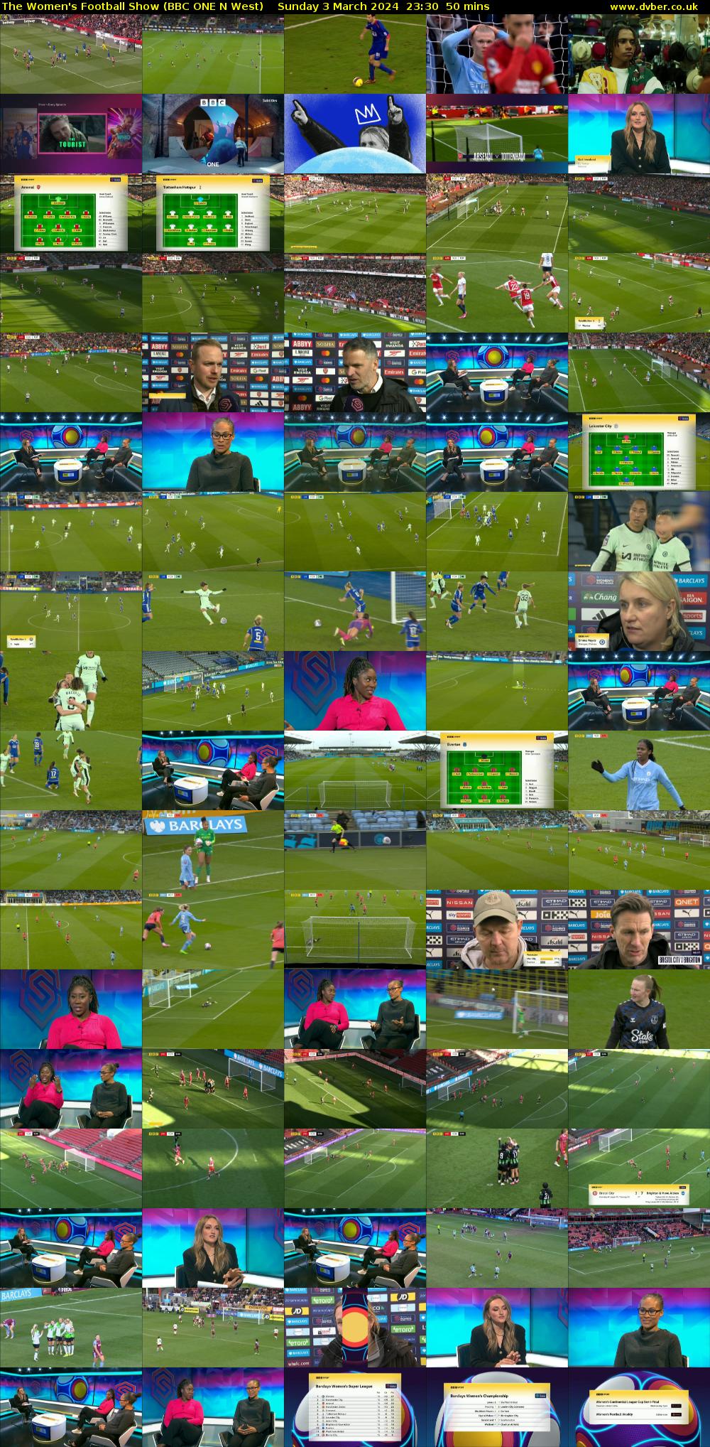 The Women's Football Show (BBC ONE N West) Sunday 3 March 2024 23:30 - 00:20