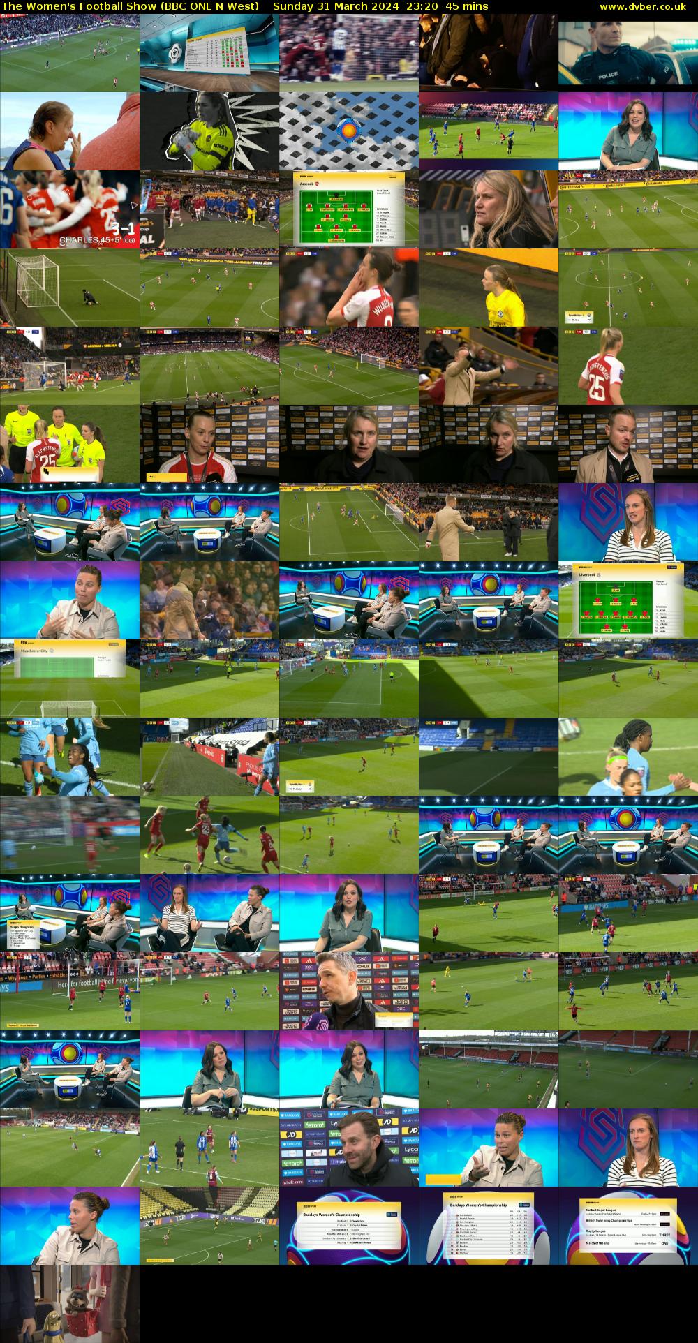 The Women's Football Show (BBC ONE N West) Sunday 31 March 2024 23:20 - 00:05