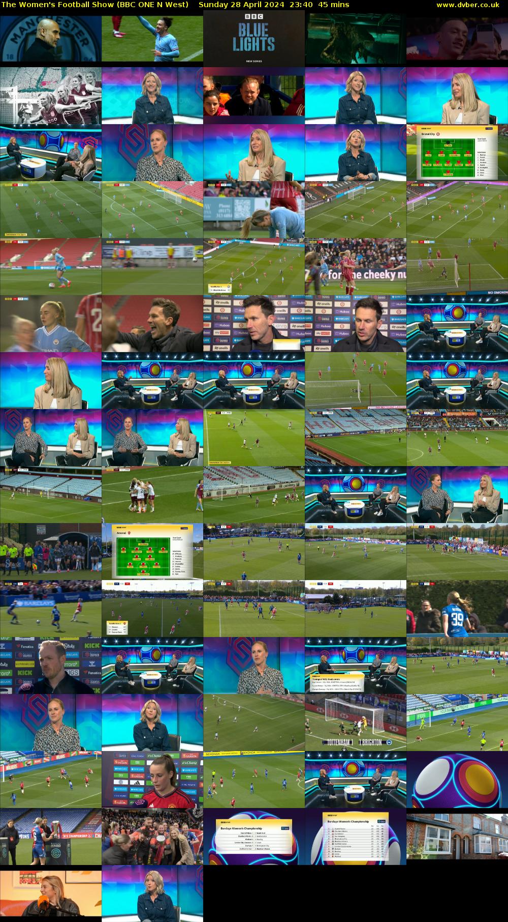 The Women's Football Show (BBC ONE N West) Sunday 28 April 2024 23:40 - 00:25