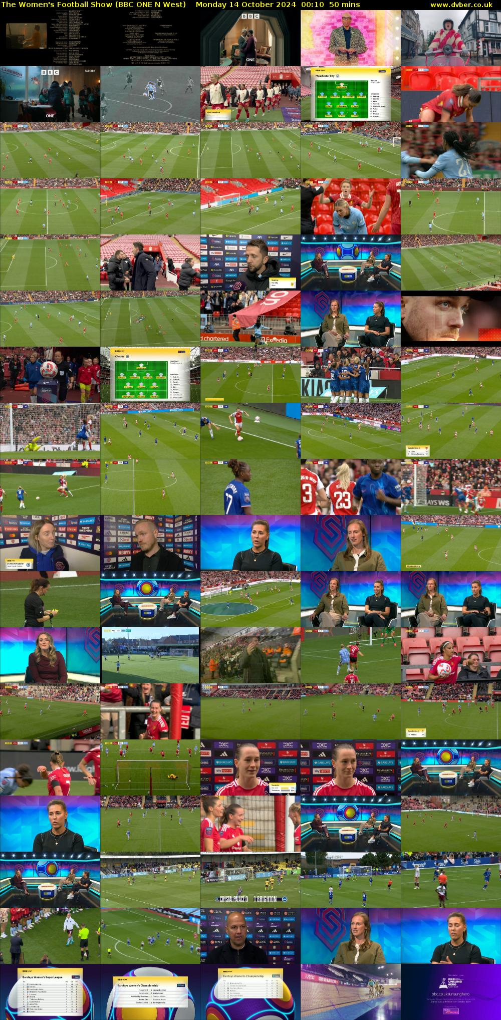 The Women's Football Show (BBC ONE N West) Monday 14 October 2024 00:10 - 01:00