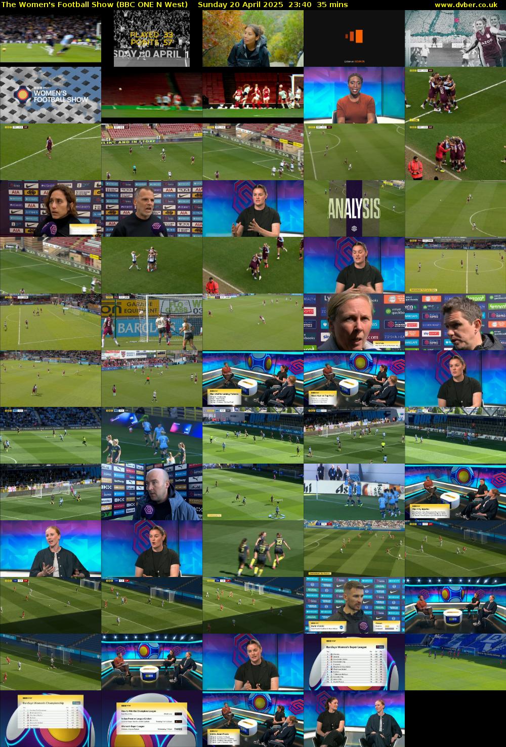 The Women's Football Show (BBC ONE N West) Sunday 20 April 2025 23:40 - 00:15