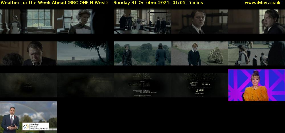 Weather for the Week Ahead (BBC ONE N West) Sunday 31 October 2021 01:05 - 01:10