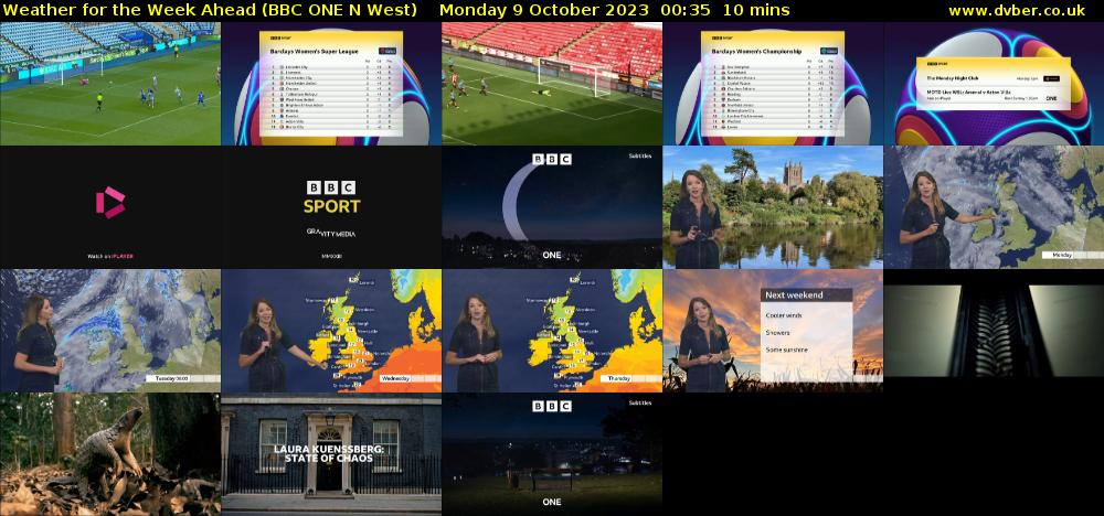 Weather for the Week Ahead (BBC ONE N West) Monday 9 October 2023 00:35 - 00:45