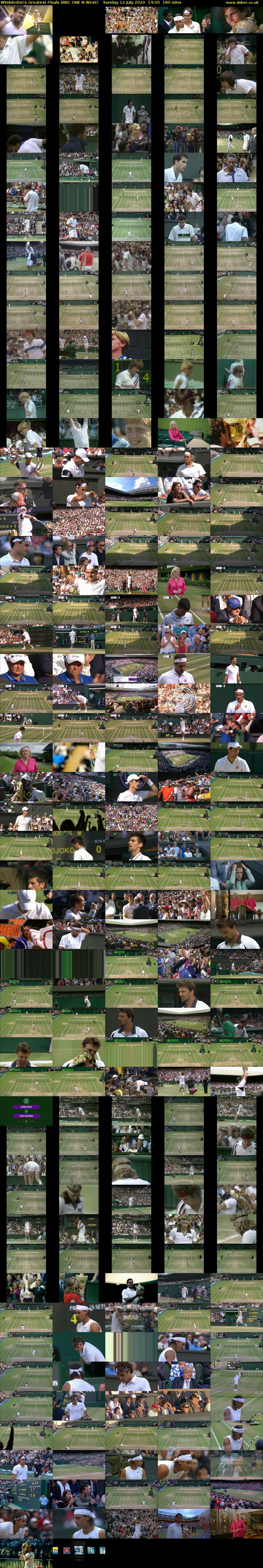 Wimbledon's Greatest Finals (BBC ONE N West) Sunday 12 July 2020 14:05 - 17:05