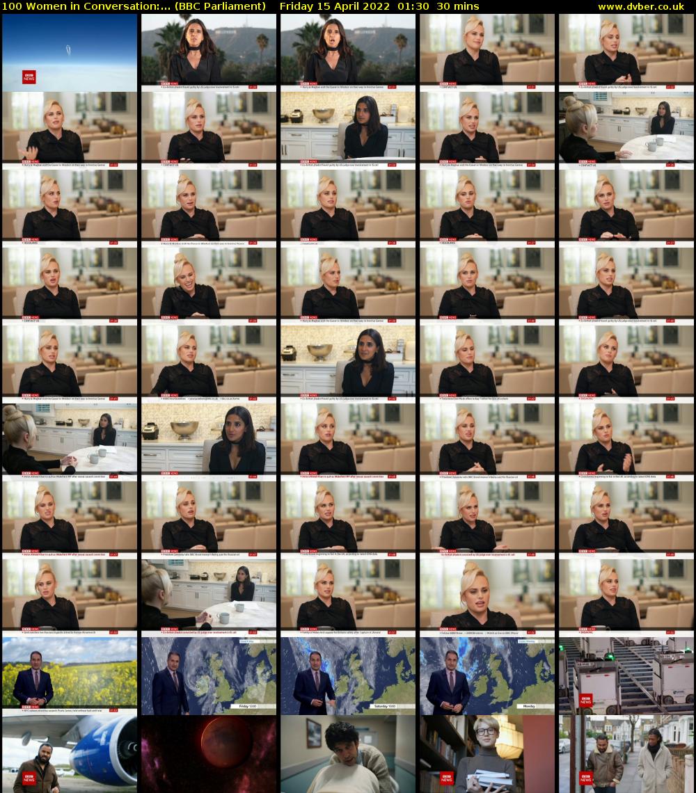 100 Women in Conversation:... (BBC Parliament) Friday 15 April 2022 01:30 - 02:00