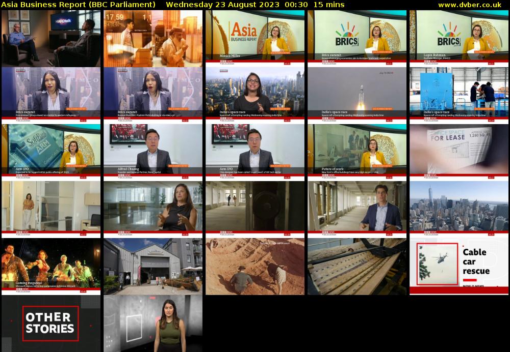 Asia Business Report (BBC Parliament) Wednesday 23 August 2023 00:30 - 00:45