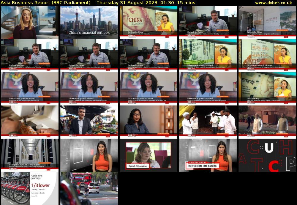 Asia Business Report (BBC Parliament) Thursday 31 August 2023 01:30 - 01:45