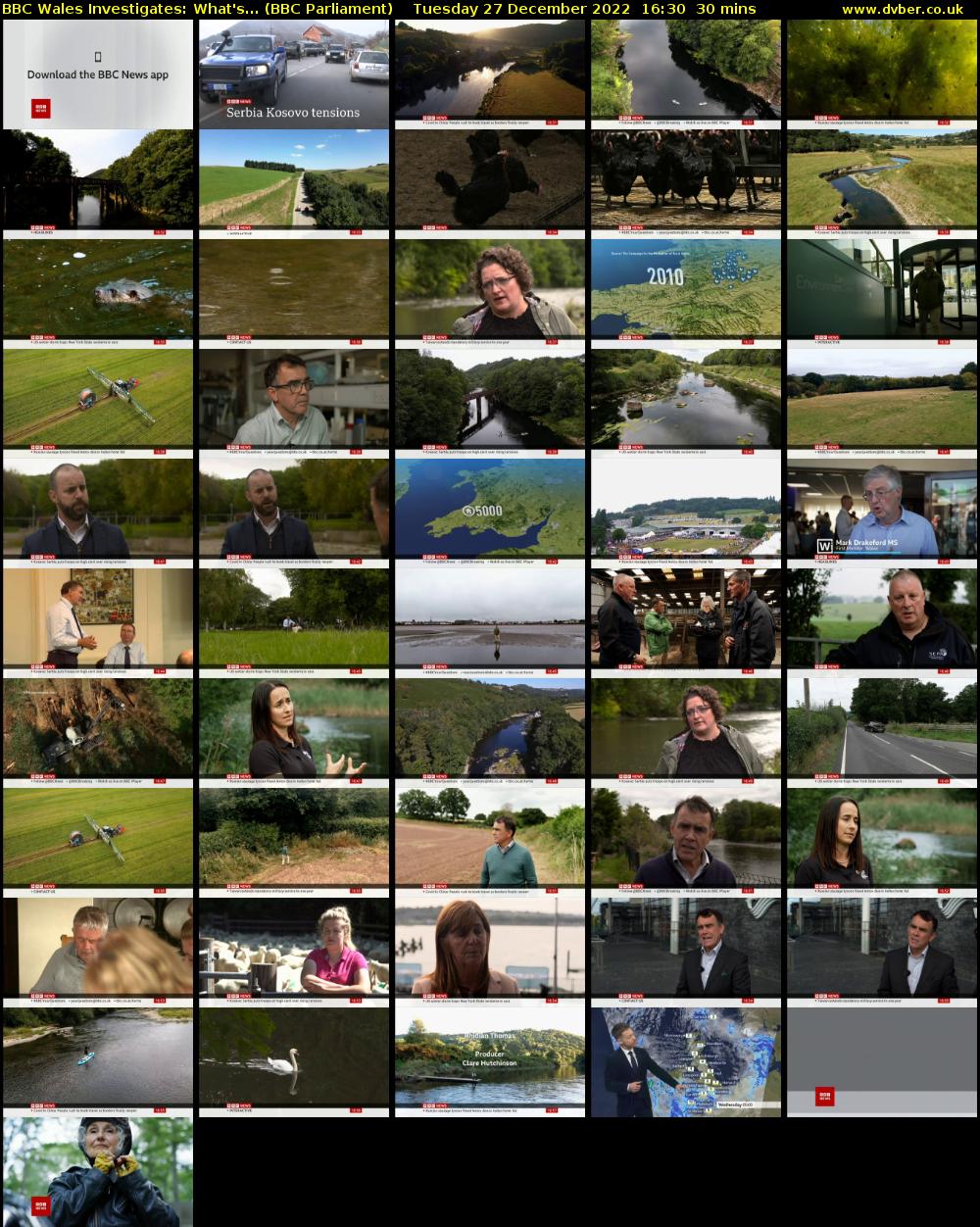 BBC Wales Investigates: What's... (BBC Parliament) Tuesday 27 December 2022 16:30 - 17:00