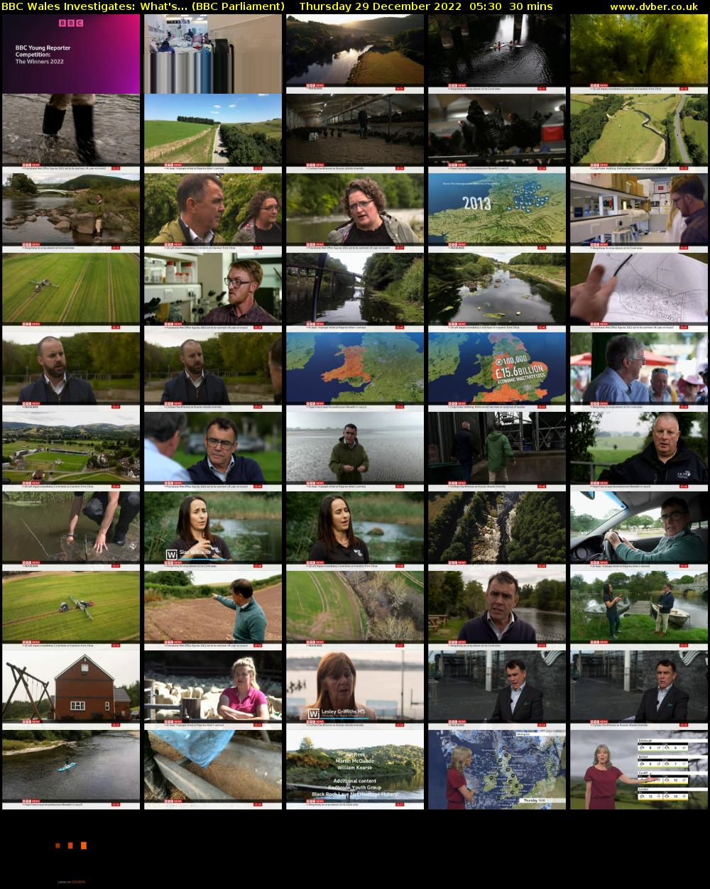 BBC Wales Investigates: What's... (BBC Parliament) Thursday 29 December 2022 05:30 - 06:00