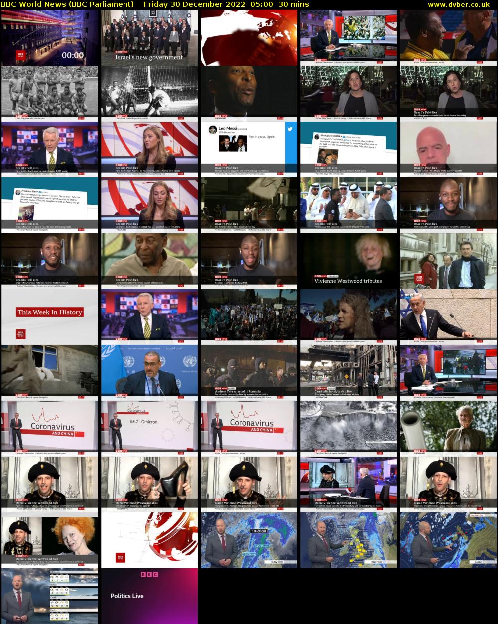 BBC World News (BBC Parliament) Friday 30 December 2022 05:00 - 05:30