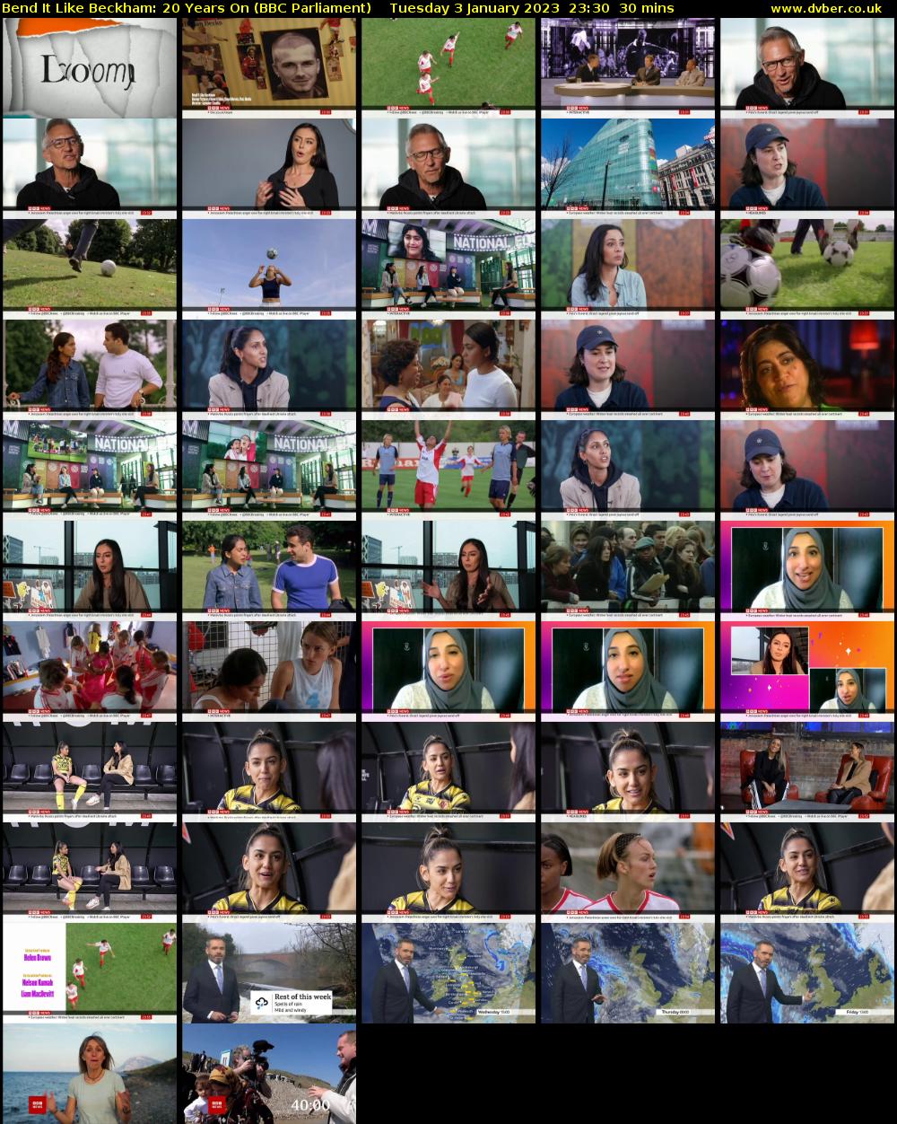 Bend It Like Beckham: 20 Years On (BBC Parliament) Tuesday 3 January 2023 23:30 - 00:00