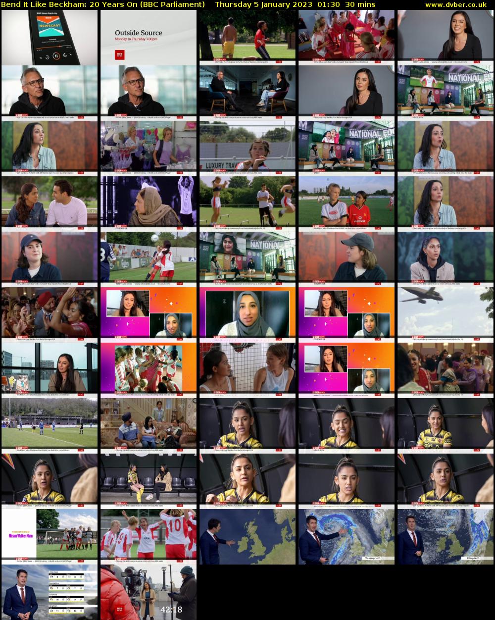 Bend It Like Beckham: 20 Years On (BBC Parliament) Thursday 5 January 2023 01:30 - 02:00