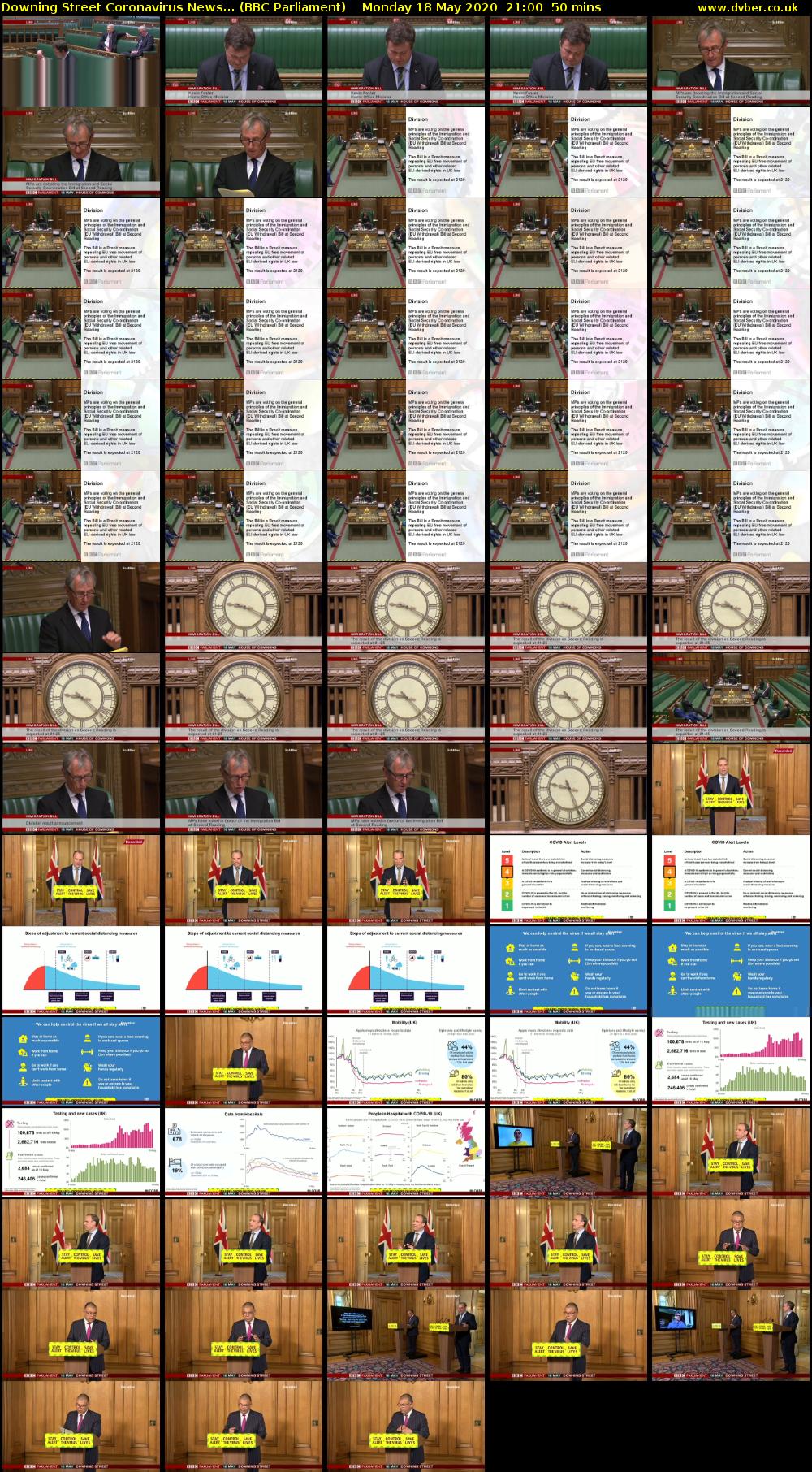 Downing Street Coronavirus News... (BBC Parliament) Monday 18 May 2020 21:00 - 21:50