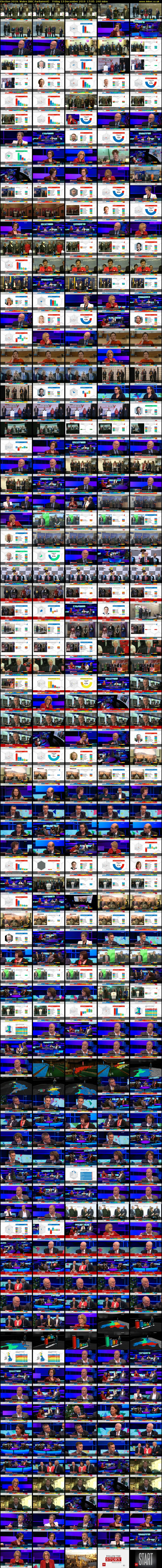 Election 2019: Wales (BBC Parliament) Friday 13 December 2019 17:05 - 21:05