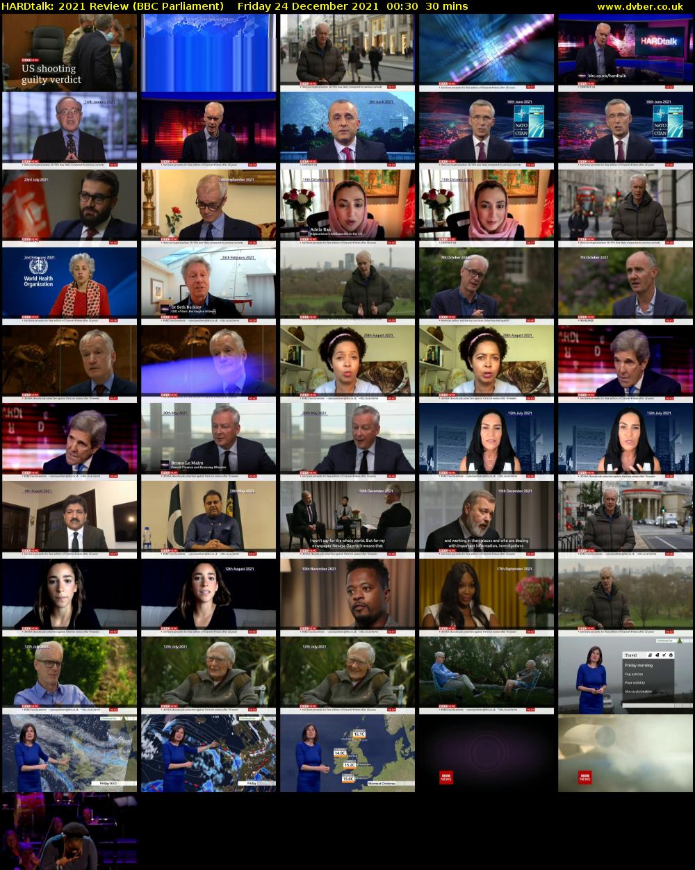 HARDtalk: 2021 Review (BBC Parliament) Friday 24 December 2021 00:30 - 01:00
