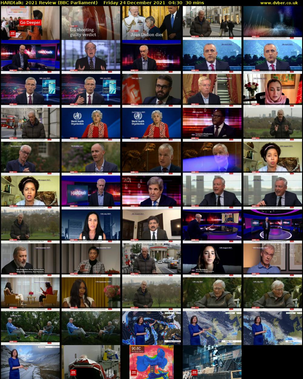HARDtalk: 2021 Review (BBC Parliament) Friday 24 December 2021 04:30 - 05:00