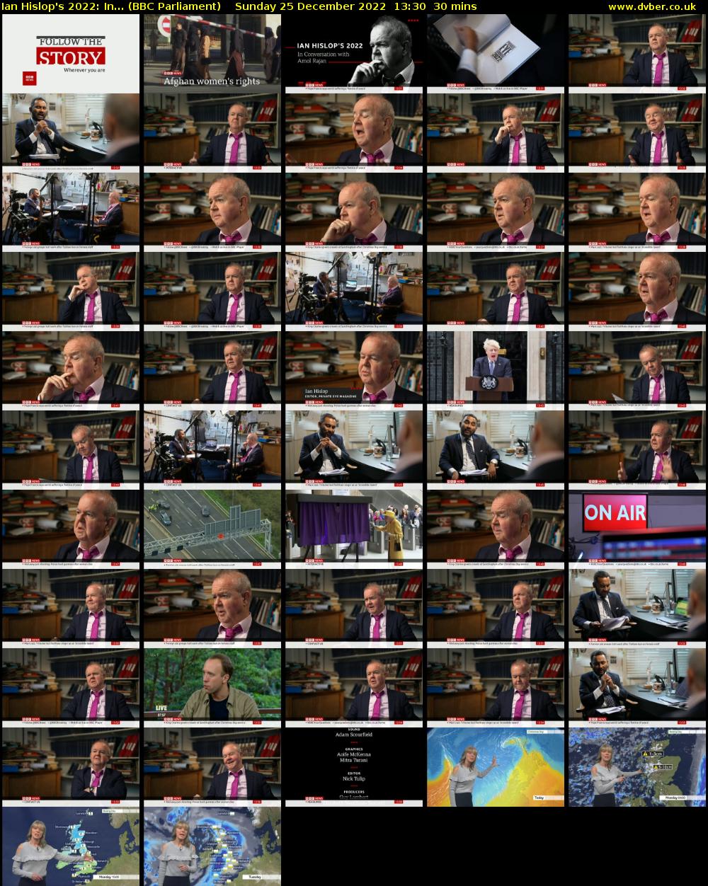 Ian Hislop's 2022: In... (BBC Parliament) Sunday 25 December 2022 13:30 - 14:00