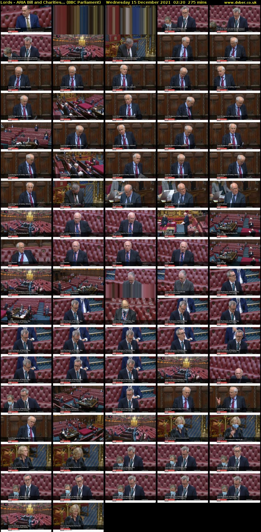 Lords - ARIA Bill and Charities... (BBC Parliament) Wednesday 15 December 2021 02:20 - 06:55