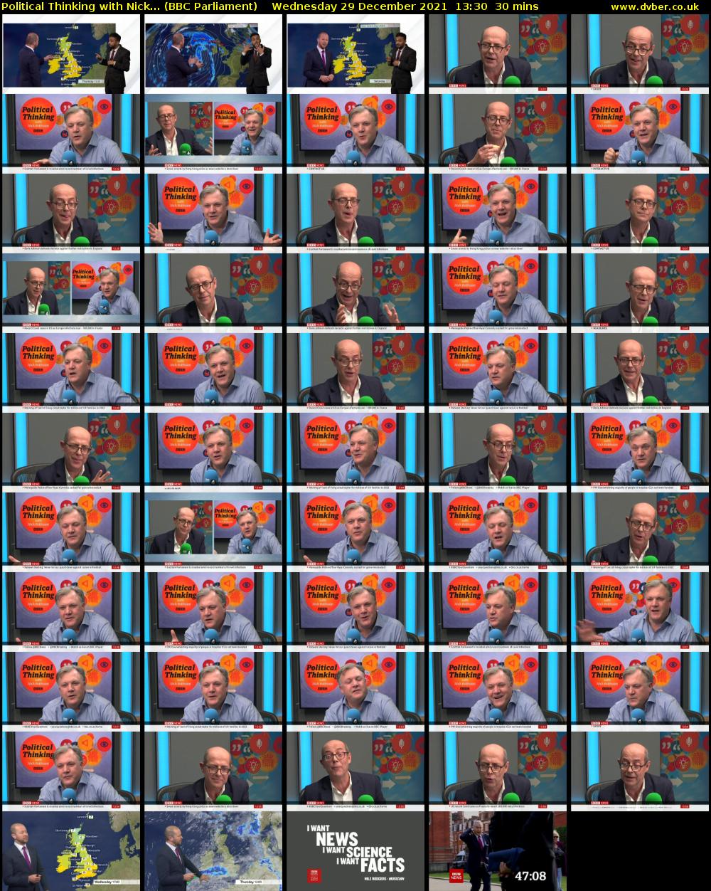 Political Thinking with Nick... (BBC Parliament) Wednesday 29 December 2021 13:30 - 14:00