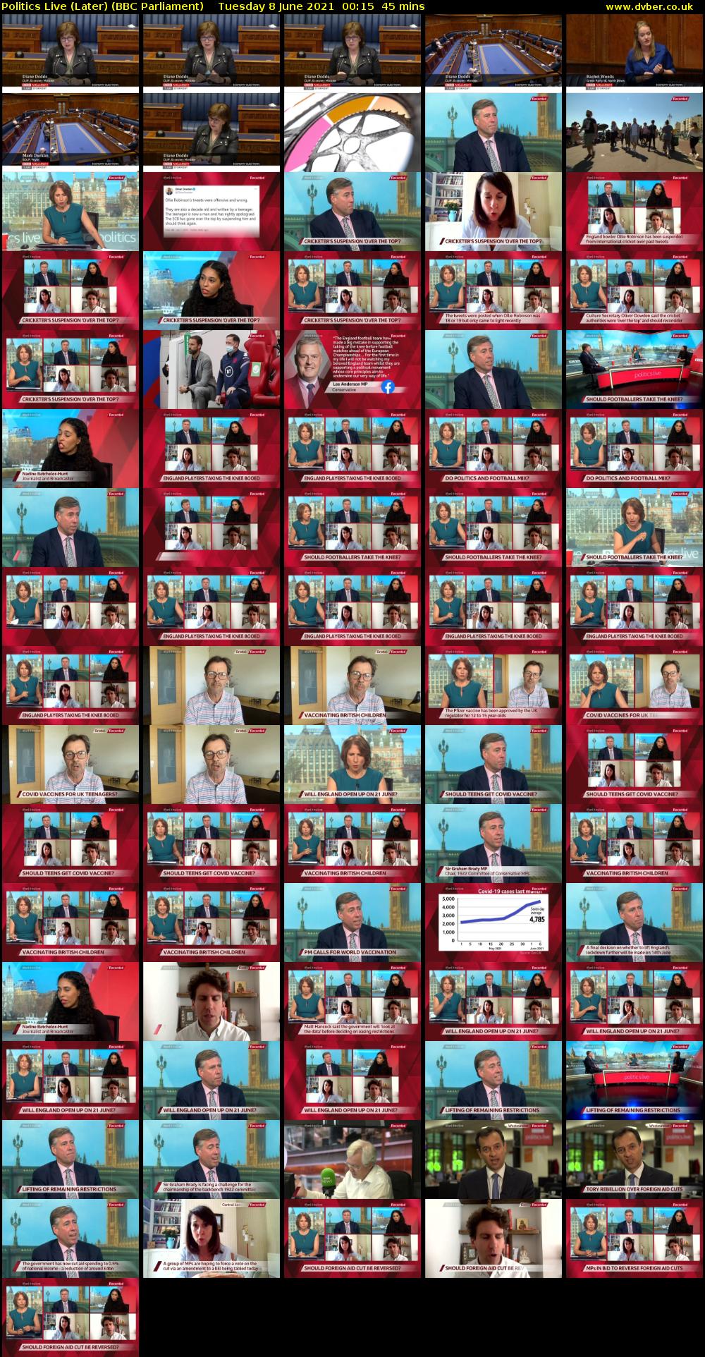 Politics Live (Later) (BBC Parliament) Tuesday 8 June 2021 00:15 - 01:00