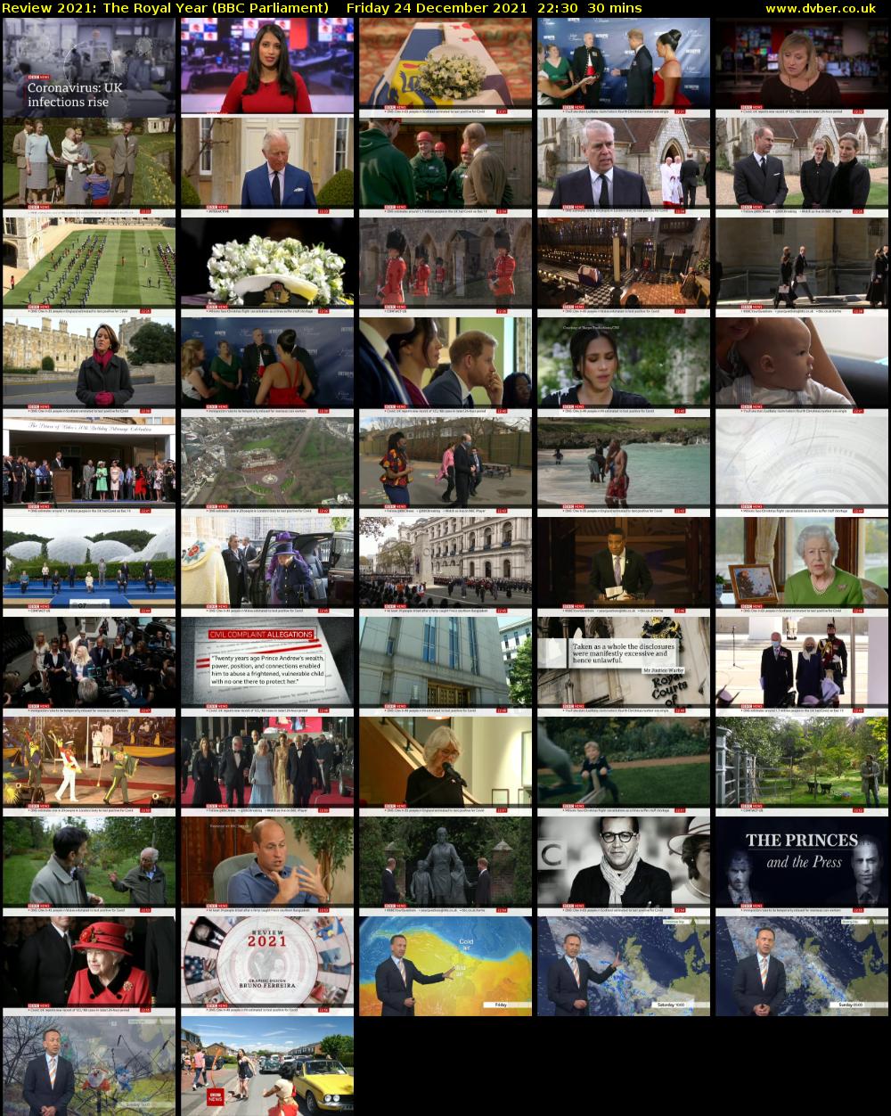 Review 2021: The Royal Year (BBC Parliament) Friday 24 December 2021 22:30 - 23:00