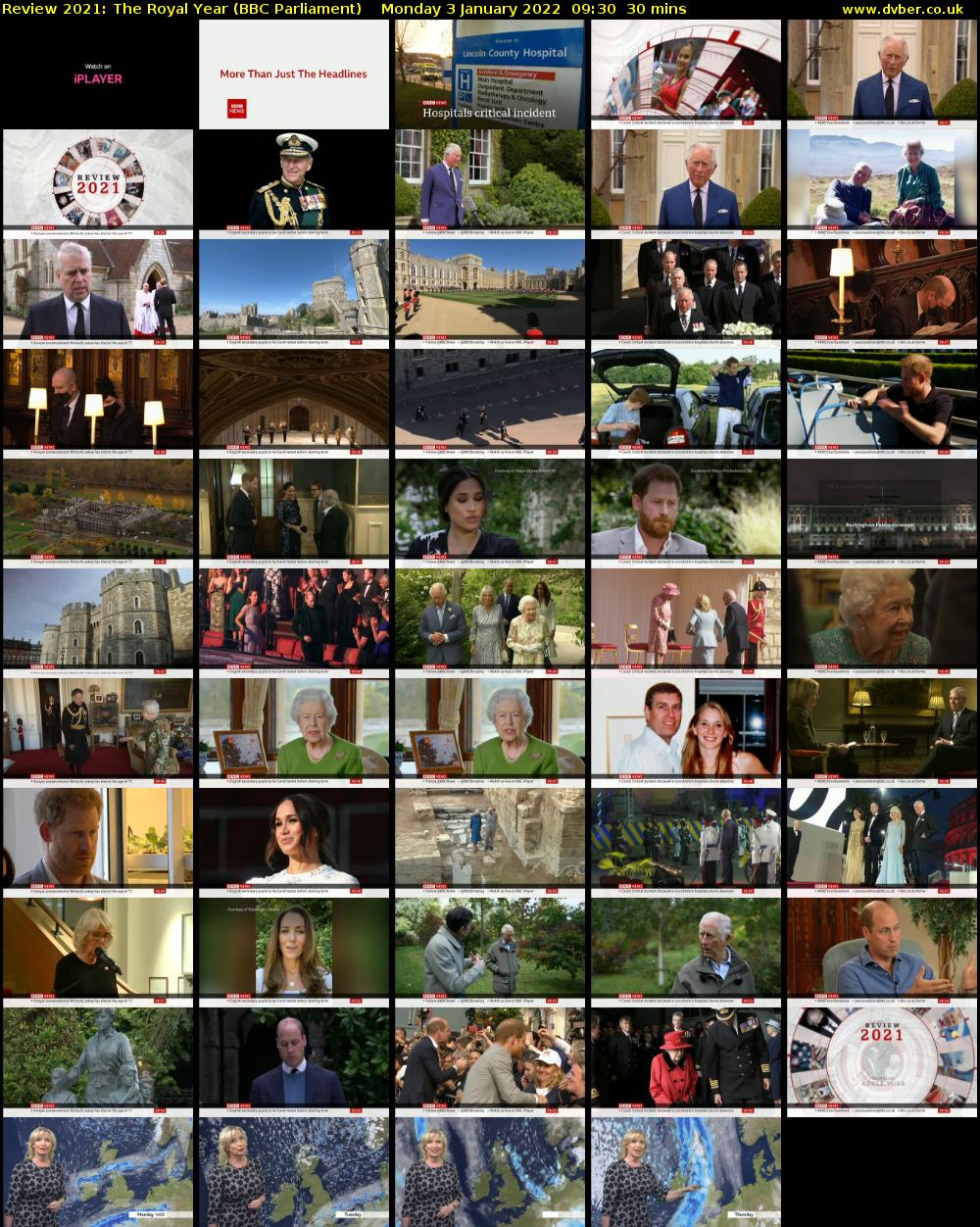 Review 2021: The Royal Year (BBC Parliament) Monday 3 January 2022 09:30 - 10:00