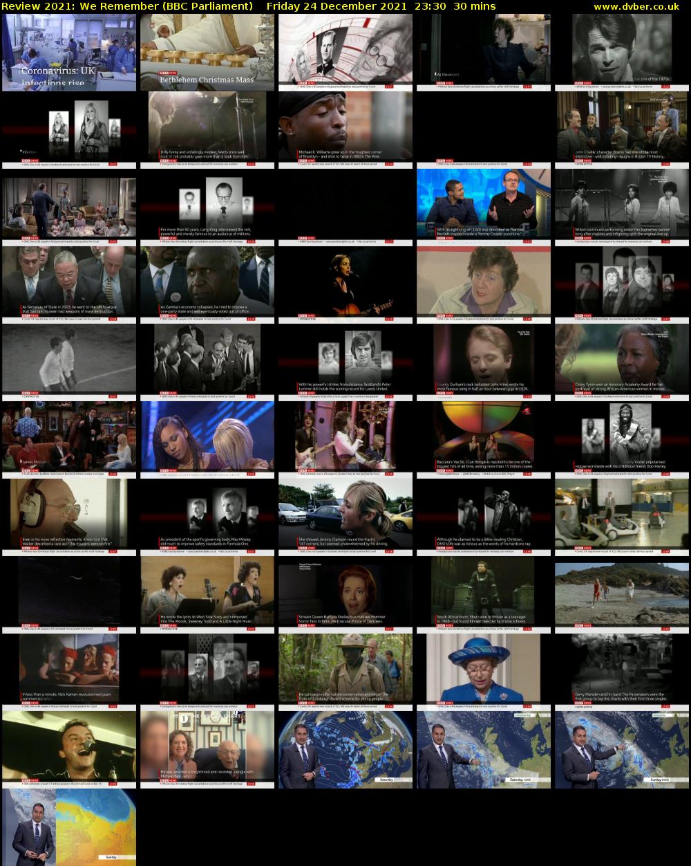 Review 2021: We Remember (BBC Parliament) Friday 24 December 2021 23:30 - 00:00