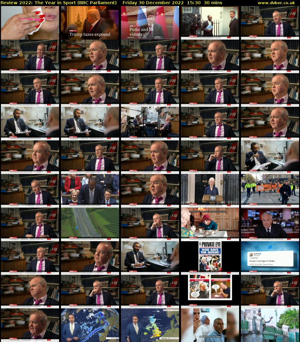 Review 2022: The Year in Sport (BBC Parliament) Friday 30 December 2022 15:30 - 16:00