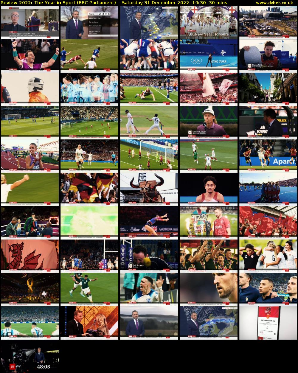 Review 2022: The Year in Sport (BBC Parliament) Saturday 31 December 2022 14:30 - 15:00