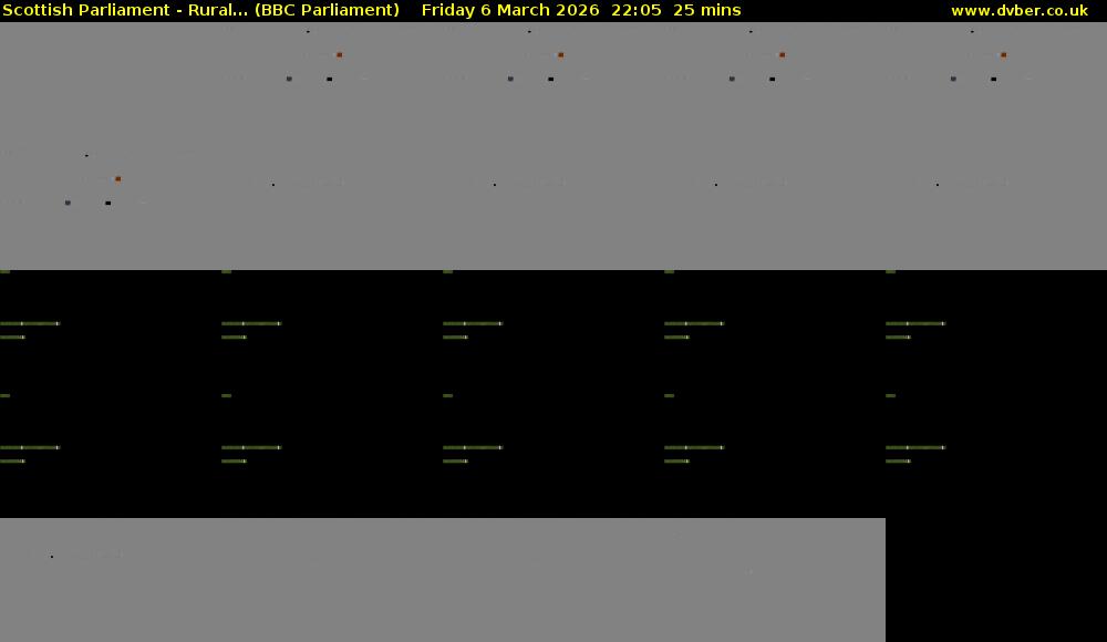 Scottish Parliament - Rural... (BBC Parliament) Friday 6 March 2026 22:05 - 22:30
