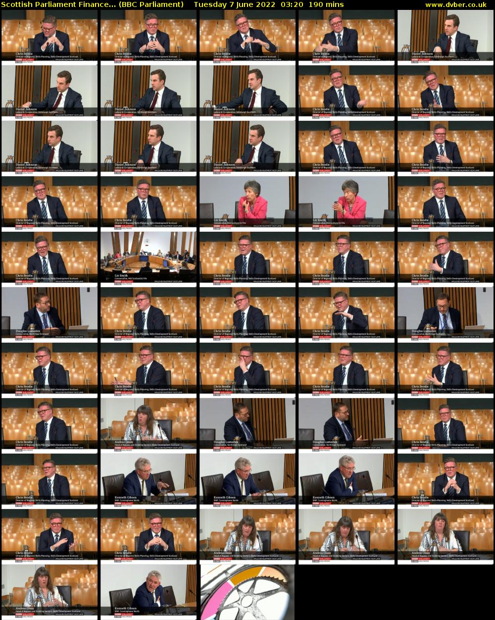 Scottish Parliament Finance... (BBC Parliament) Tuesday 7 June 2022 03:20 - 06:30