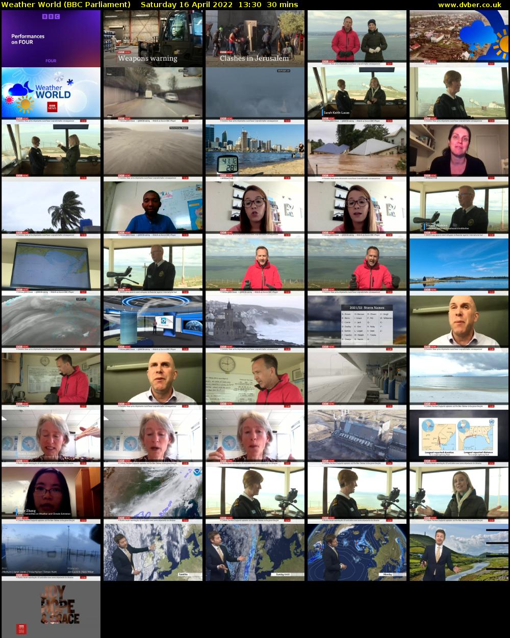 Weather World (BBC Parliament) Saturday 16 April 2022 13:30 - 14:00