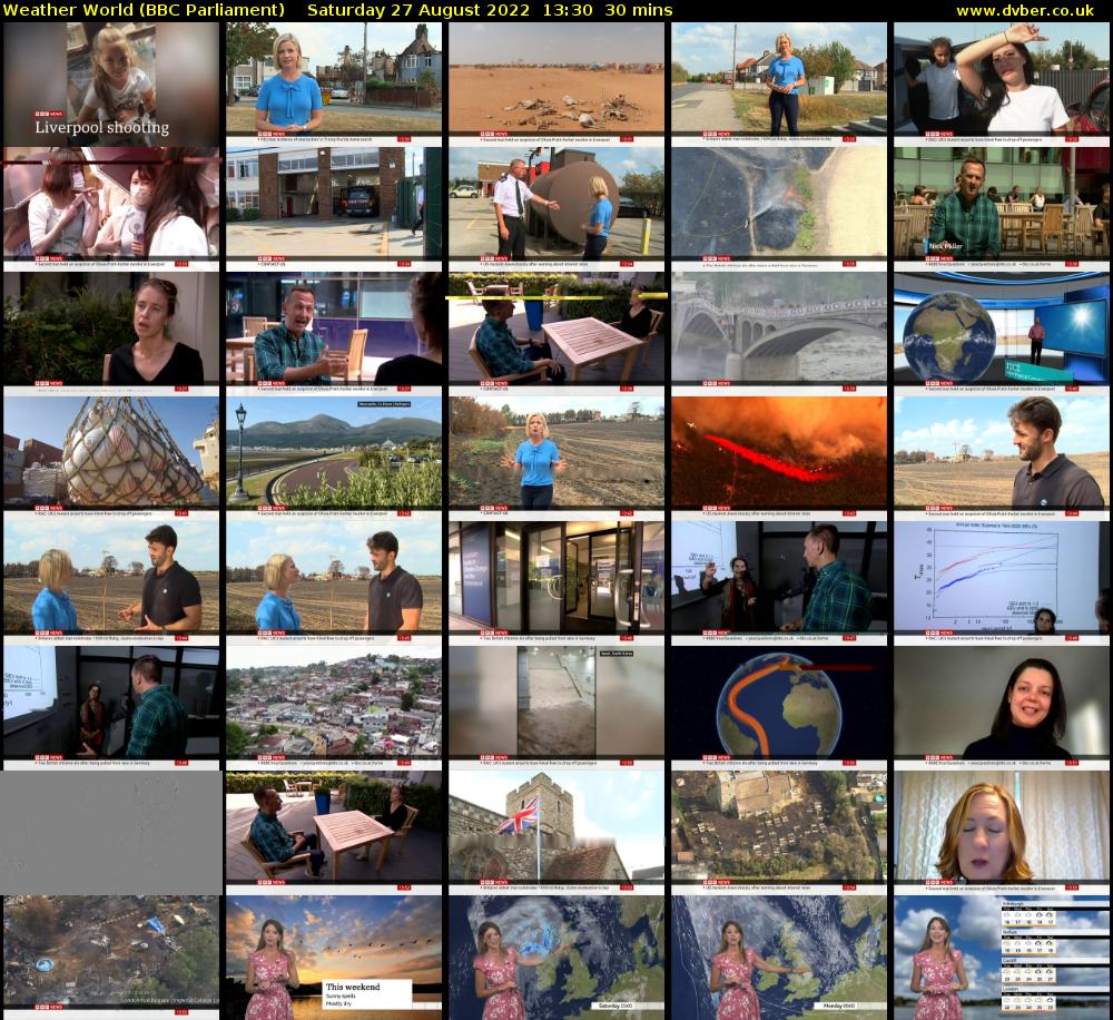 Weather World (BBC Parliament) Saturday 27 August 2022 13:30 - 14:00