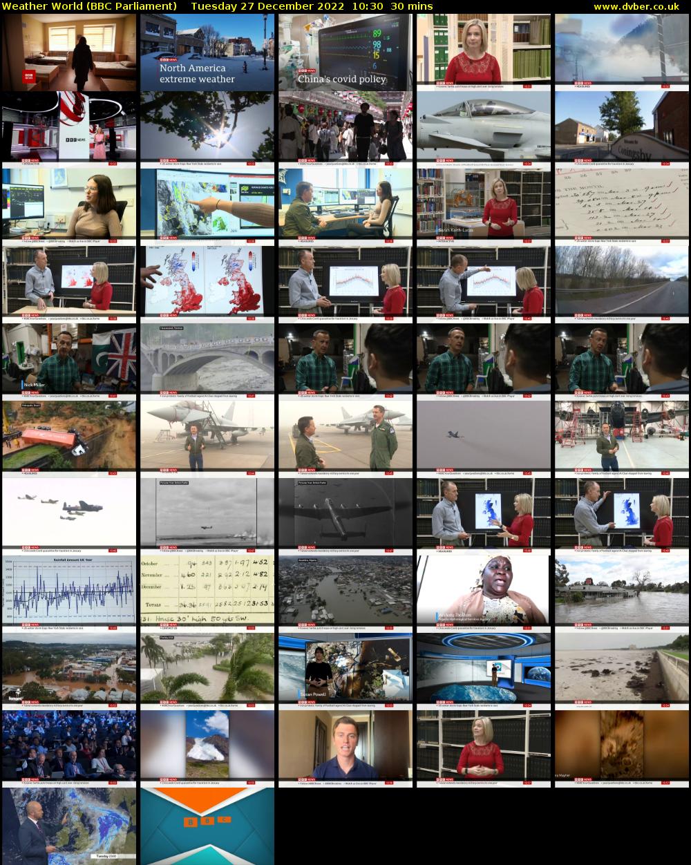 Weather World (BBC Parliament) Tuesday 27 December 2022 10:30 - 11:00