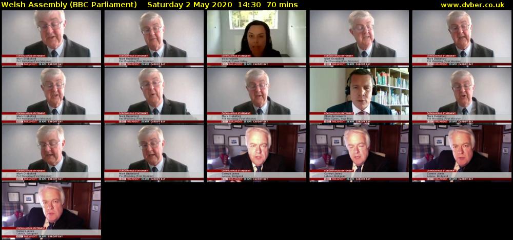 Welsh Assembly (BBC Parliament) Saturday 2 May 2020 14:30 - 15:40