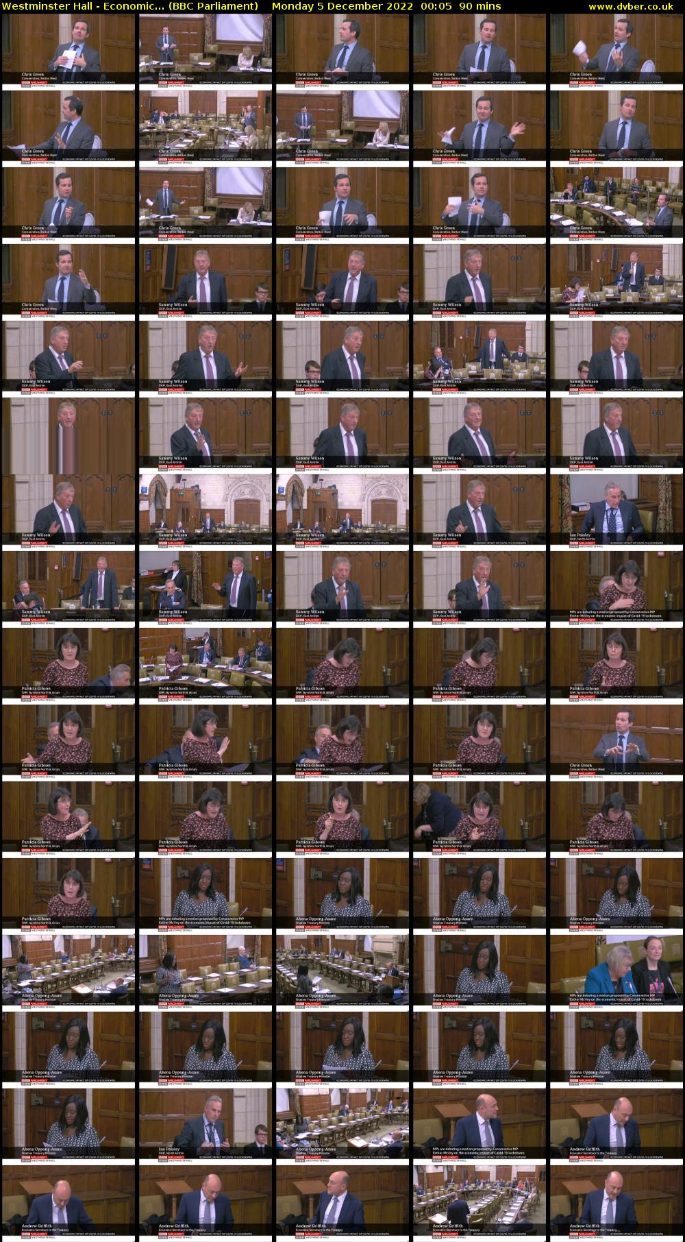 Westminster Hall - Economic... (BBC Parliament) Monday 5 December 2022 00:05 - 01:35