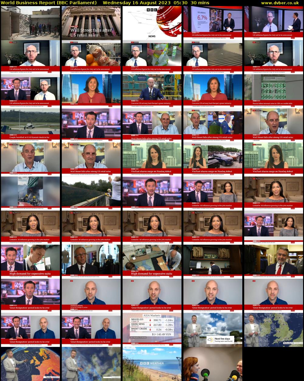 World Business Report (BBC Parliament) Wednesday 16 August 2023 05:30 - 06:00