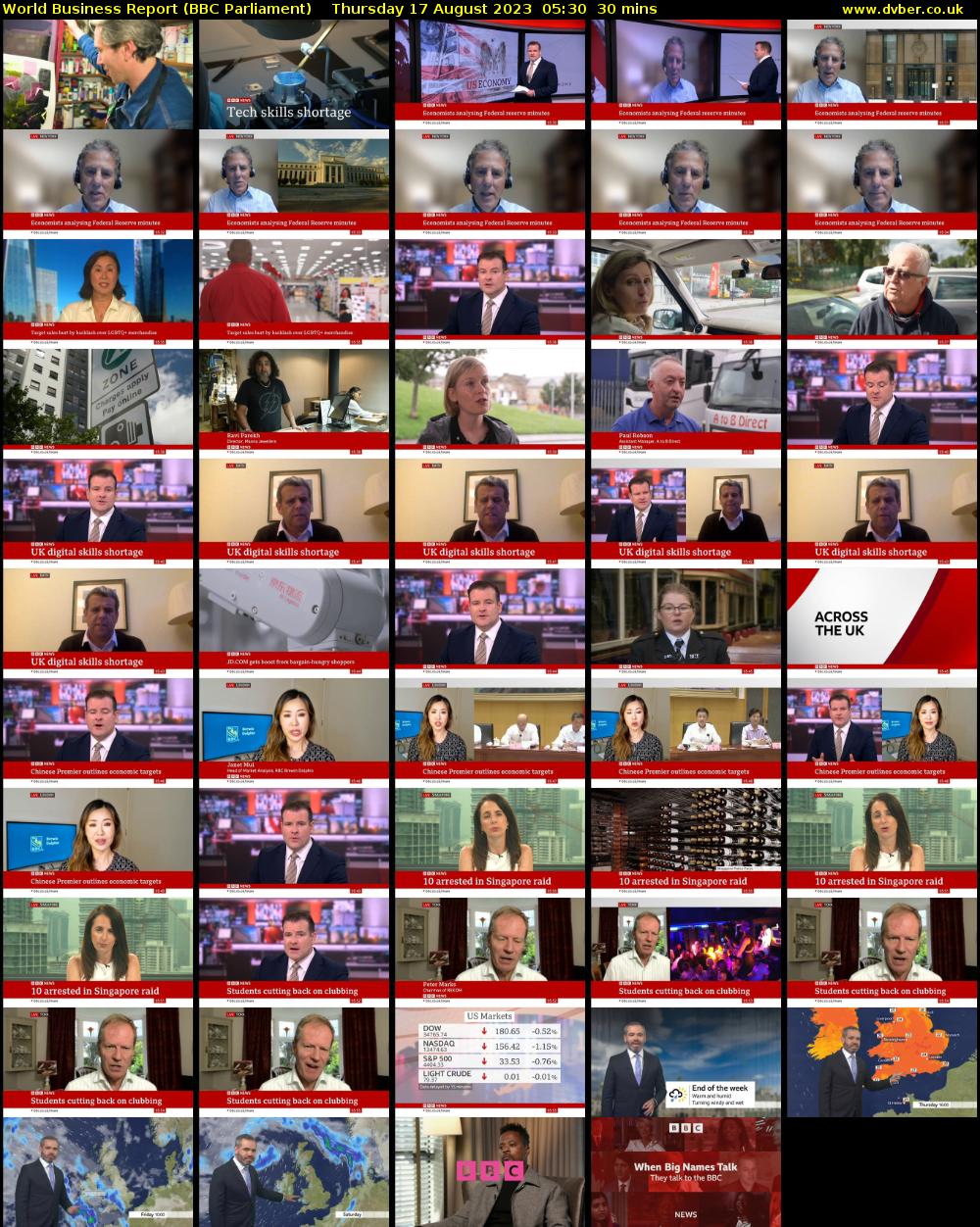 World Business Report (BBC Parliament) Thursday 17 August 2023 05:30 - 06:00