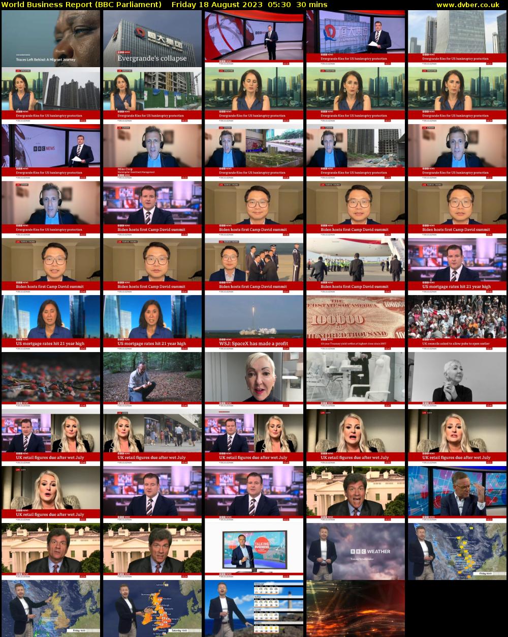 World Business Report (BBC Parliament) Friday 18 August 2023 05:30 - 06:00