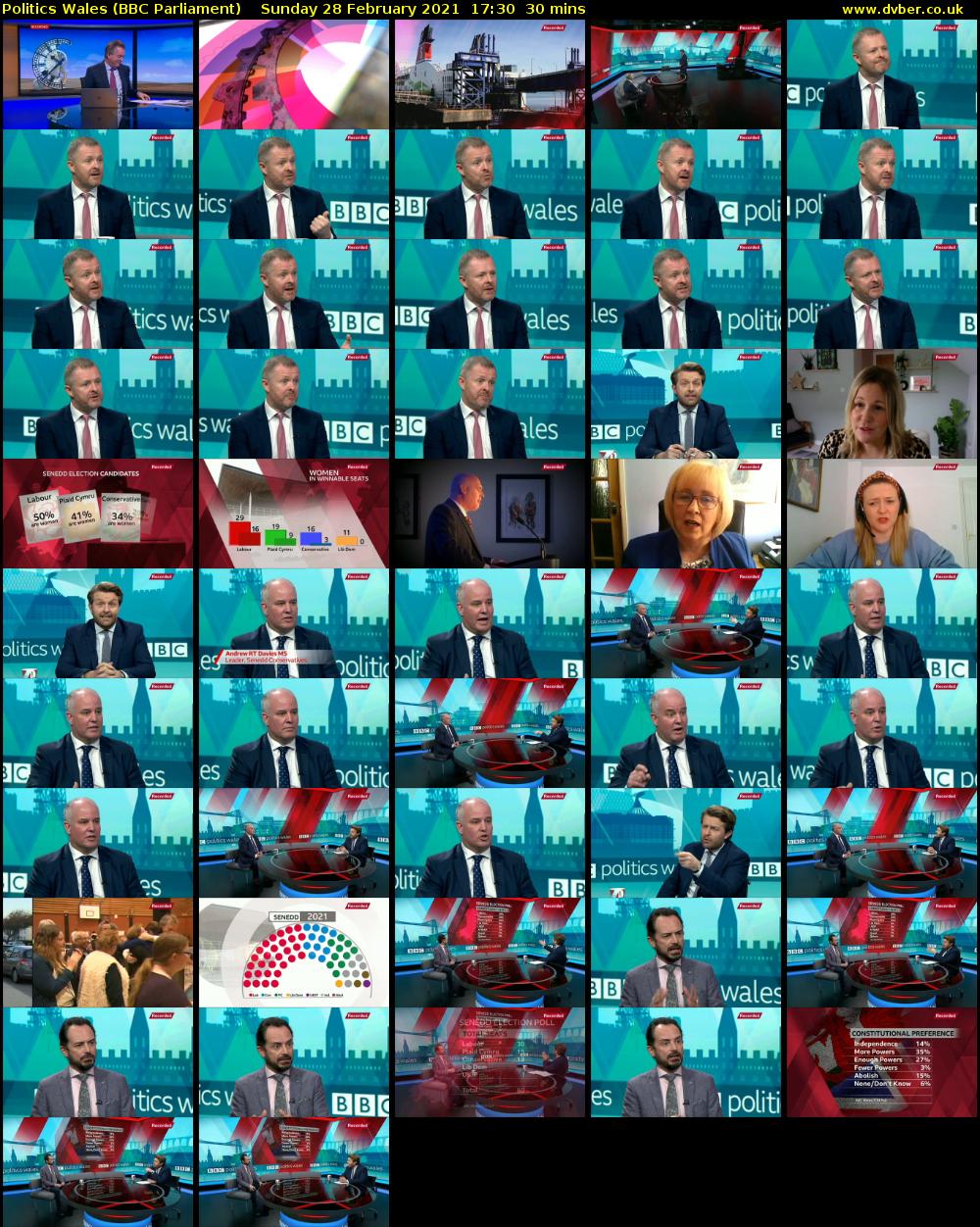 politics wales (BBC Parliament) Sunday 28 February 2021 17:30 - 18:00